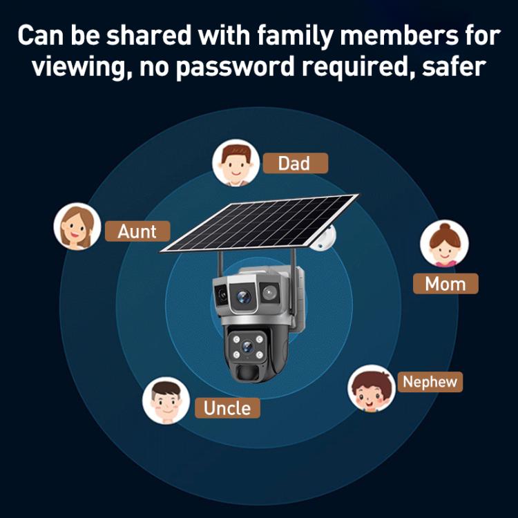 VTS02 4MP Multi - lens Panoramic Solar Surveillance PTZ Dome Camera - Trustpick