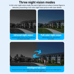 VTS29 6MP Multi - lens Panoramic Solar Surveillance PTZ Dome Camera - Trustpick