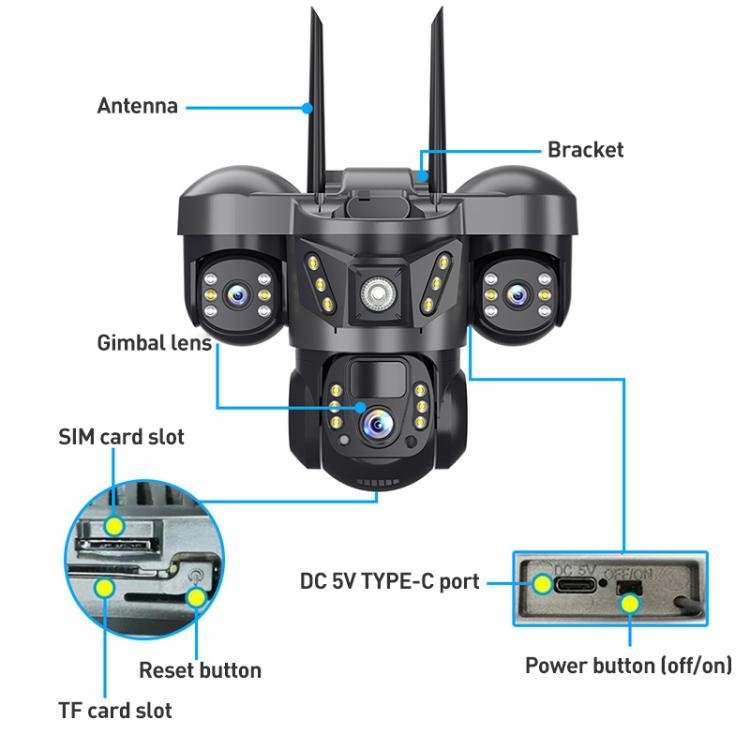 VTS29 6MP Multi - lens Panoramic Solar Surveillance PTZ Dome Camera - Trustpick