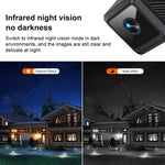 W02 HD Magnetic WiFi Smart Mini Camera Supports Motion Detection Infrared Night - Trustpick