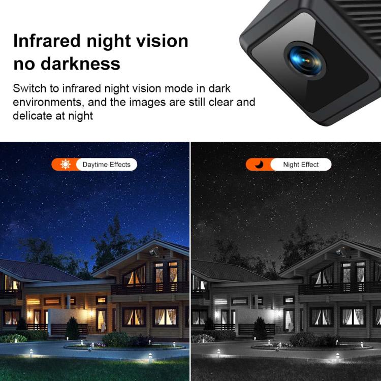 W02 HD Magnetic WiFi Smart Mini Camera Supports Motion Detection Infrared Night - Trustpick