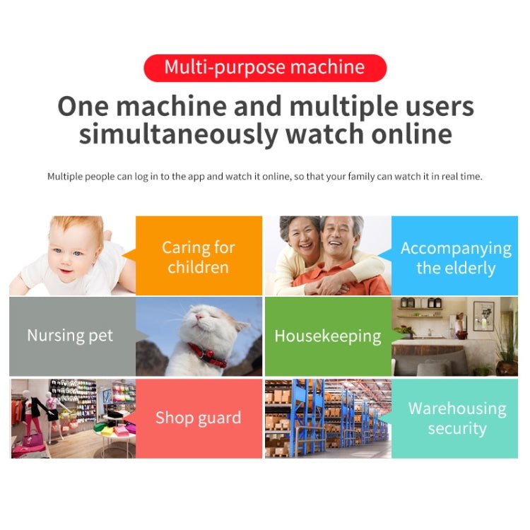 W18 1080P HD WiFi Smart Mini Security Camera, Support 155 Degrees Wide Angle & Motion Detection & Infrared Night Vision & TF Card - Trustpick