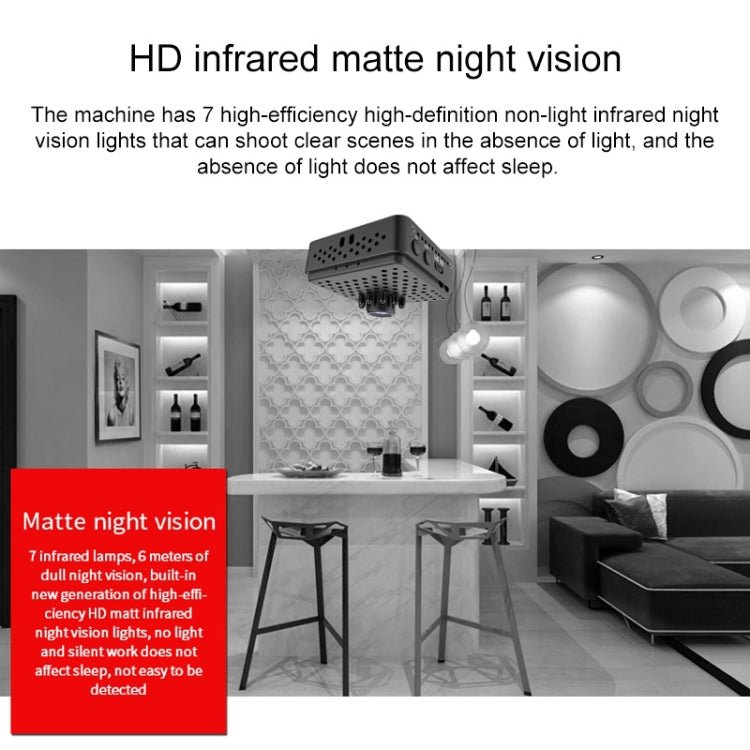 W18 1080P HD WiFi Smart Mini Security Camera, Support 155 Degrees Wide Angle & Motion Detection & Infrared Night Vision & TF Card - Trustpick