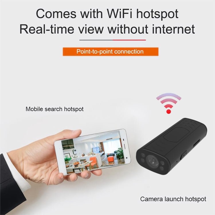 W2 HD Motion Detection IR Night Wireless Smart Camera - Trustpick