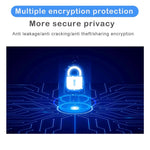 W2 HD Motion Detection IR Night Wireless Smart Camera - Trustpick