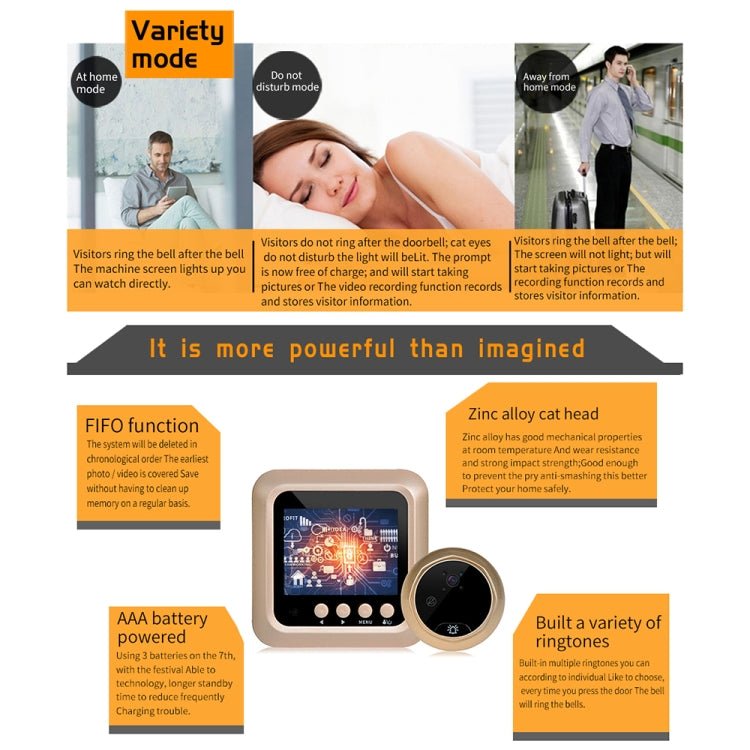 W5 2.4 inch Screen 2.0MP Security Camera No Disturb Peephole Viewer Doorbell, Support TF Card / Night Vision / Video Recording - Trustpick