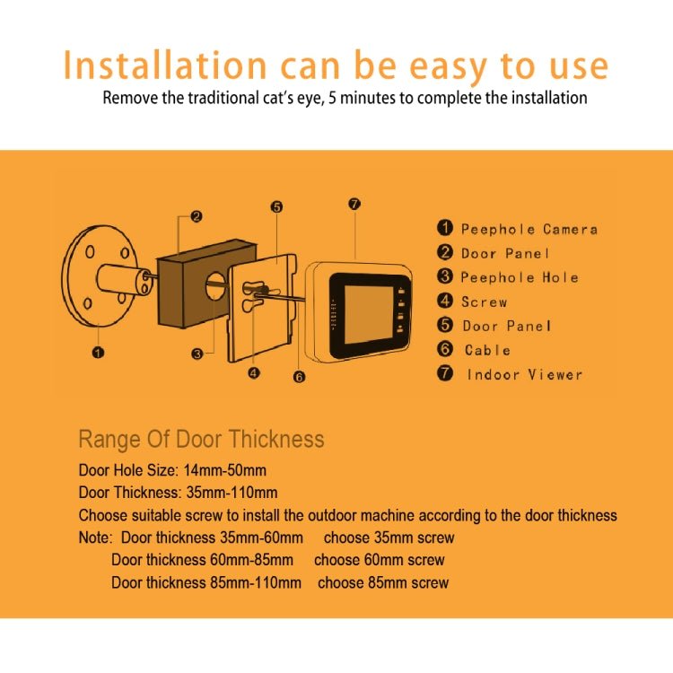 W8 - S 2.4 inch Screen 2.0MP Security Camera No Disturb Peephole Viewer, Support TF Card - Trustpick