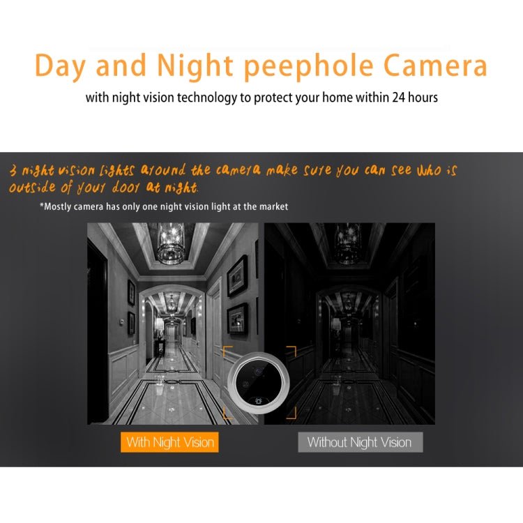 W8 - S 2.4 inch Screen 2.0MP Security Camera No Disturb Peephole Viewer, Support TF Card - Trustpick