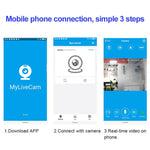 WiFi Intelligent Network Monitor HD Infrared Night Vision Camera - Trustpick