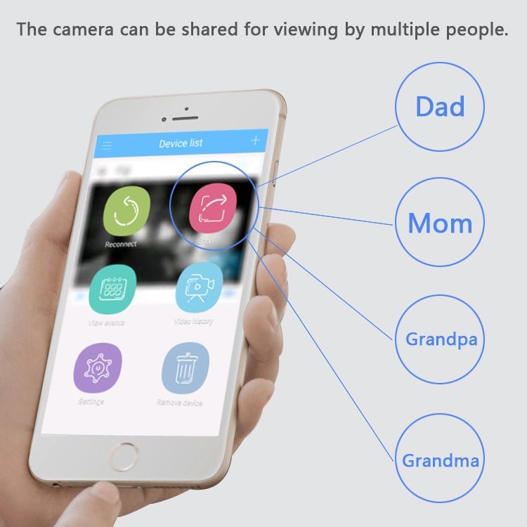 WLSES GC60 720P Wireless Surveillance Camera Baby Monitor, EU Plug - Trustpick