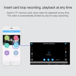 WLSES GC60 720P Wireless Surveillance Camera Baby Monitor, EU Plug - Trustpick