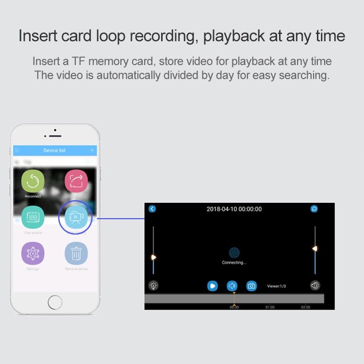 WLSES GC60 720P Wireless Surveillance Camera Baby Monitor, EU Plug - Trustpick