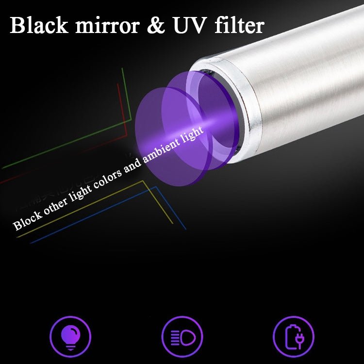 Woods Lamp Cat Moss Detection Lamp Cat Urine Blackhead 365UV Black Mirror Ultraviolet Fluorescent Agent Money Detector Lamp - Trustpick