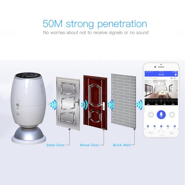 X3 1080P WiFi Smart Video IP54 Waterproof Digital Camera Door Viewer, Support TF Card & Infrared Night Vision - Trustpick