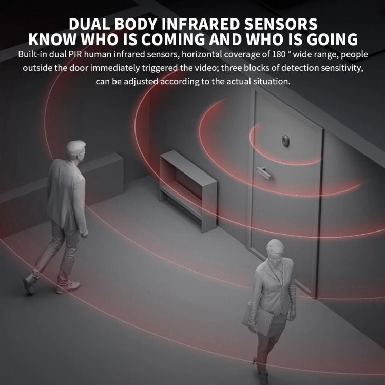 Xiaomi Smart Cat Eye 2 HDR 5 inch 3MP HD Camera 180 Degree Wide Angle Lens 940nm Infrared Night Vision Intercom Doorbell - Trustpick