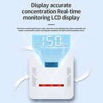 XY - S510COM 2 in 1 Carbon Monoxide Smoke Composite Alarm Detector without Battery - Trustpick