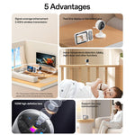 Yesido KM26 3.5 inch TFT screen 2.4G Baby Monitor Care Camera, Plug: UK Plug - Trustpick