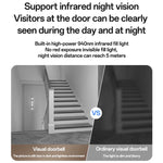 Yesido KM27 4.3 inch TFT Screen 2.4G Wireless Video Intercom Doorbell, Plug: UK Plug - Trustpick