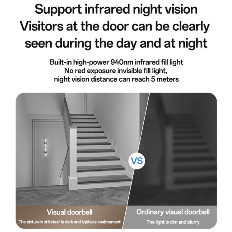 Yesido KM27 4.3 inch TFT Screen 2.4G Wireless Video Intercom Doorbell, Plug: UK Plug - Trustpick