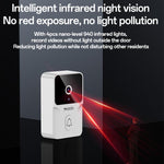 Yesido KM27 4.3 inch TFT Screen 2.4G Wireless Video Intercom Doorbell, Plug: UK Plug - Trustpick