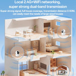 Yesido KM28 5 inch LCD Screen 2.4G WiFi Baby Monitor Care Camera, Plug: UK Plug - Trustpick