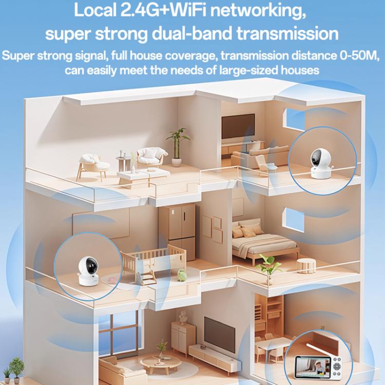 Yesido KM28 5 inch LCD Screen 2.4G WiFi Baby Monitor Care Camera, Plug: UK Plug - Trustpick