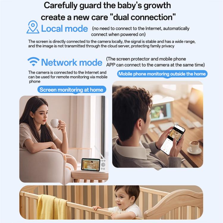 Yesido KM28 5 inch LCD Screen 2.4G WiFi Baby Monitor Care Camera, Plug: UK Plug - Trustpick