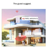 YF - 0155 Good Safe Wireless Electro Guard Watch Remote Detective System Kit for Home Office, 1 x Receiver + 1 x Detector - Trustpick