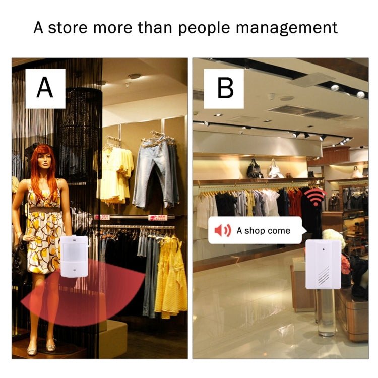 YF - 0155 Good Safe Wireless Electro Guard Watch Remote Detective System Kit for Home Office, 1 x Receiver + 1 x Detector - Trustpick