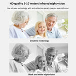 YH001 720P HD 1.0 MP Wireless IP Camera, Support Infrared Night Vision / Motion Detection / APP Control, AU Plug - Trustpick