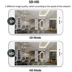 YH001 720P HD 1.0 MP Wireless IP Camera, Support Infrared Night Vision / Motion Detection / APP Control, AU Plug - Trustpick