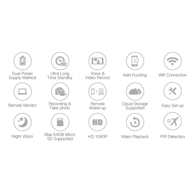 YS - Y4 1080P HD Solar Wifi Battery Camera, Support Motion Detection & Infrared Night Vision & SD Card(Max 32GB) - Trustpick