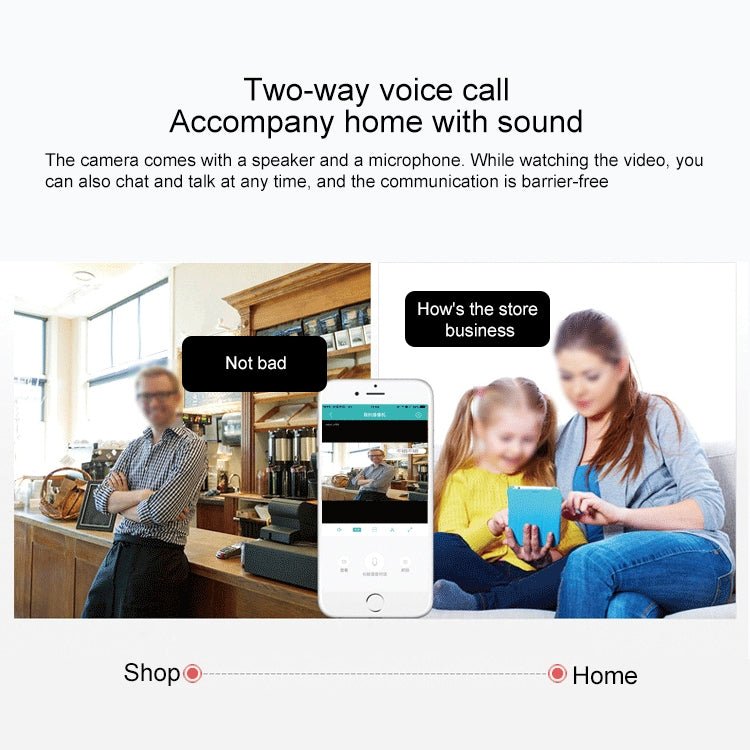 YT47 HD Wireless Indoor Network Shaking Head Camera, Support Motion Detection & Infrared Night Vision & Micro SD Card, AU Plug - Trustpick